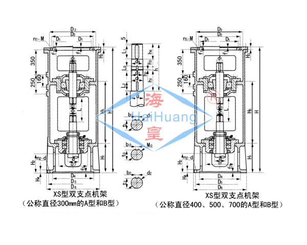 XS型雙支點機架